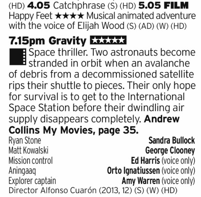 1705 - ITV2 - An interesting double bill here, first with what George Miller was up to rather than making Mad Maxes then a great space film with